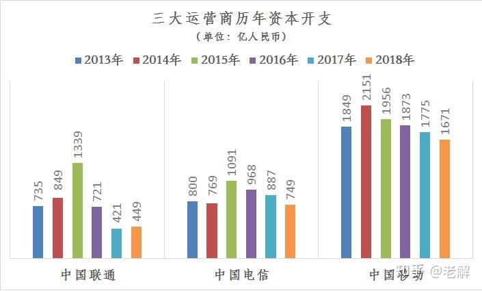 分配器最新信息概览与全面解读市场趋势