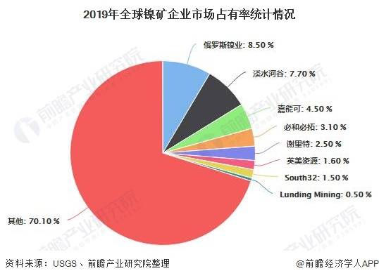 不锈钢方孔最新版解读与发展