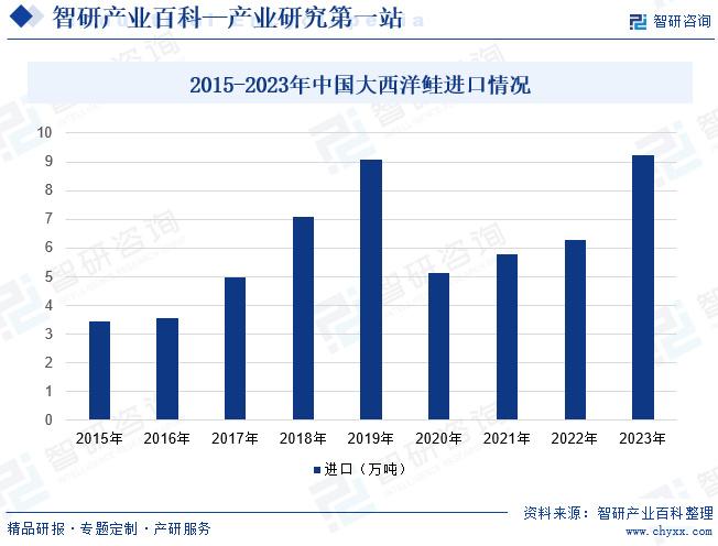 除油剂技术革新与最新发展趋势概览