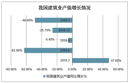 五金工具展最新走势与市场分析