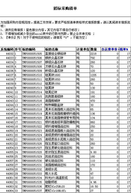 镁铬砖最新动态与成就探秘