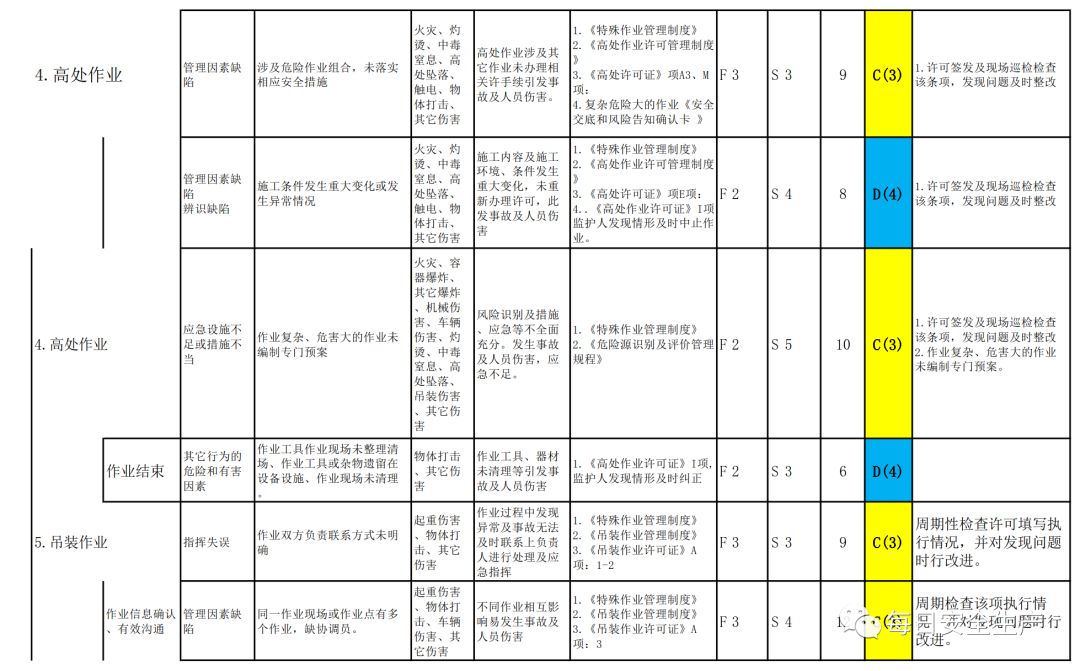 船舱系统最新动态与其影响分析