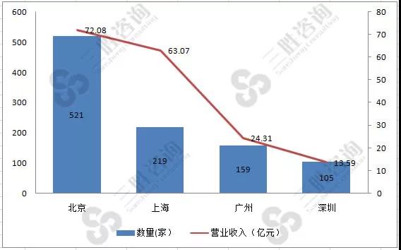 家禽鸭全面解读市场趋势