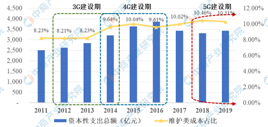 铁筛最新走势与市场分析