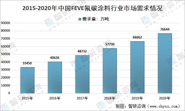 船用传真机未来发展趋势