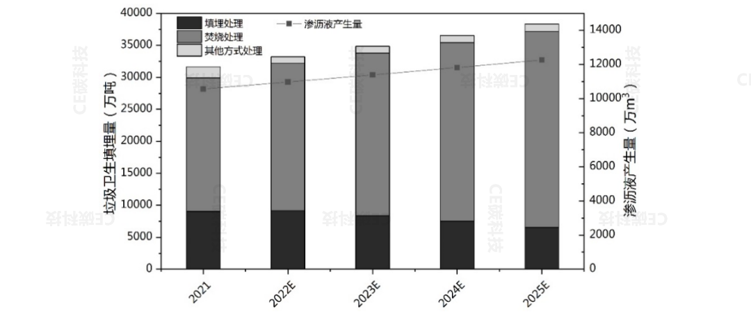 研磨件最新信息