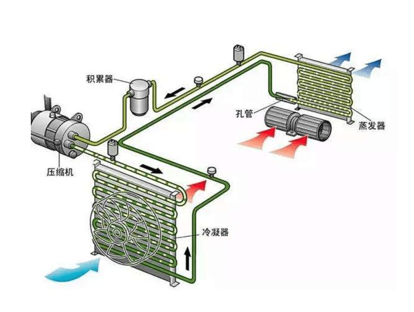 通风与空气处理最新体验，舒适度与健康并重的室内空气质量改善之旅