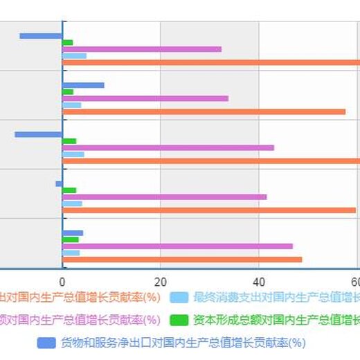 折弯加工最新走势与市场分析