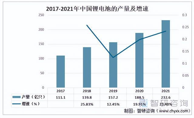 库存五金工具全面解读市场趋势