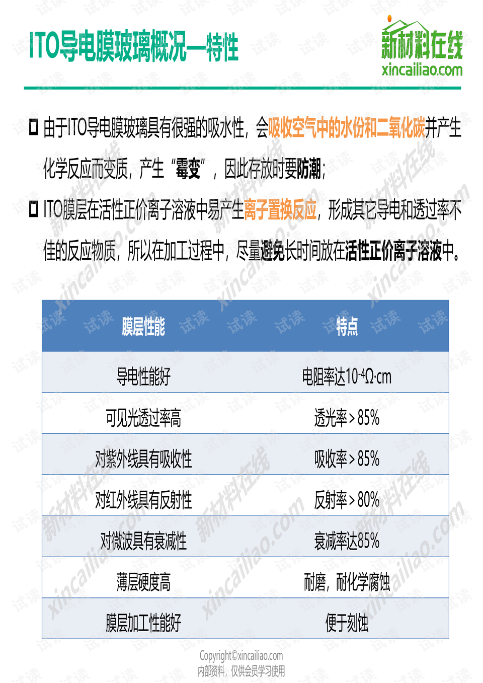 ITO导电玻璃最新动态报道与解读