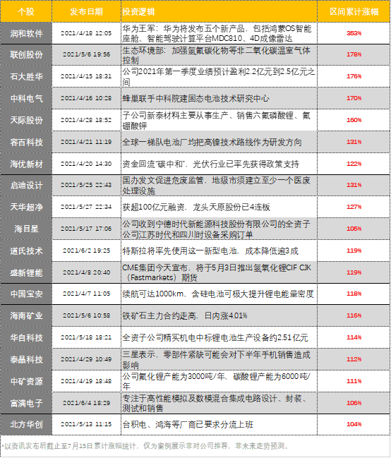 发卡器最新动态报道与深度解读