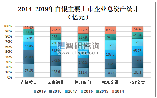 玄武岩全面解读市场趋势