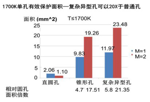 宾馆商超 第8页