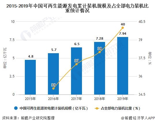 外墙清洗最新信息概览与全面解读市场趋势