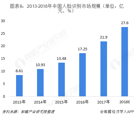 数码摄像头技术革新与最新发展趋势概览