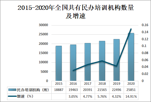 浴霸最新动态与发展展望