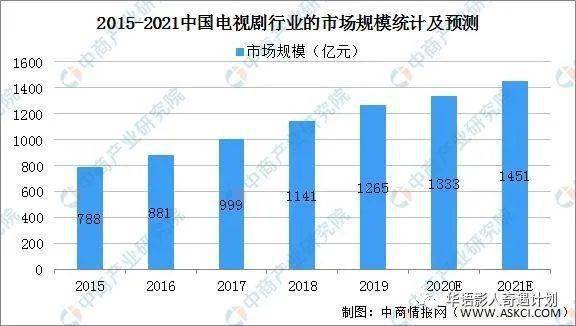 视频光端机最新走势与趋势预测