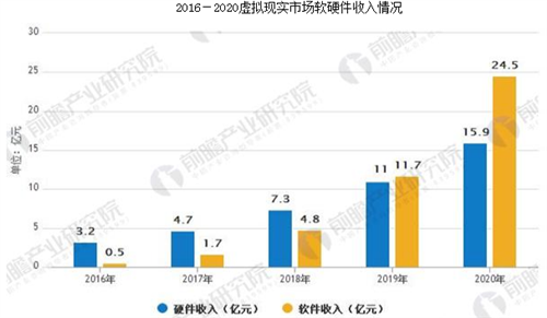 二手电脑硬件全面解读市场趋势