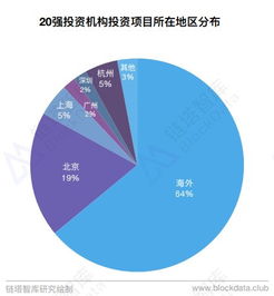 LED测试设备最新版本