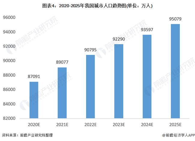 工艺钟最新版解读与发展