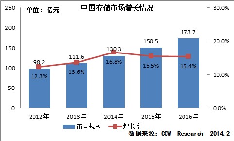 耐碱砖最新版本，特性、应用与未来发展