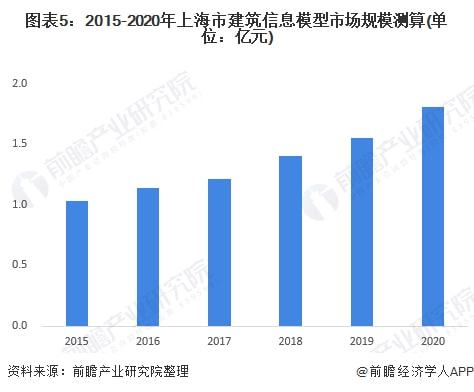 底漆最新信息概览与全面解读市场趋势