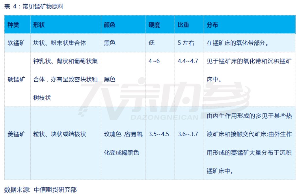 不锈钢材最新动态报道与解读