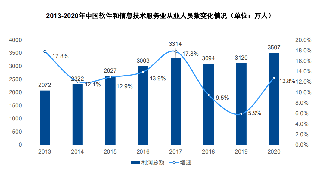 金属管材最新发展，创新技术与应用前景展望