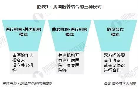 混凝剂最新趋势