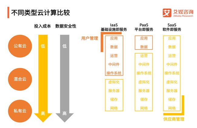 LED日光灯最新消息，技术革新与市场趋势展望