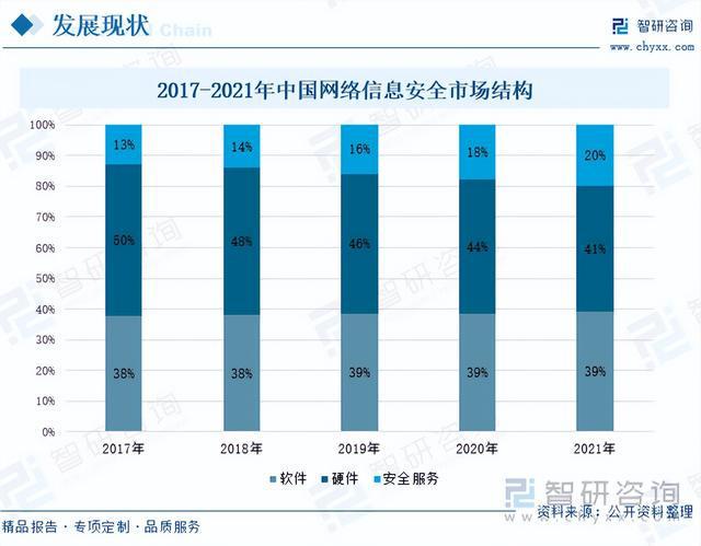 保水剂最新信息与市场全览