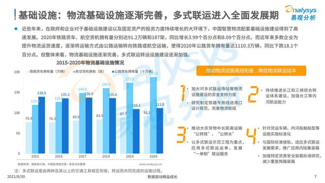 公积金代理未来发展趋势分析