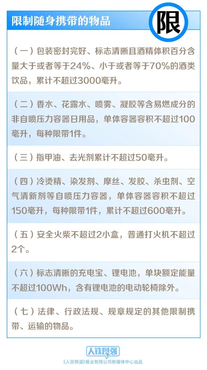 氟橡胶最新内容与特色概览