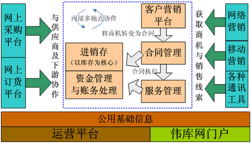 蓝莓应对策略，种植、加工与市场营销的全面指南