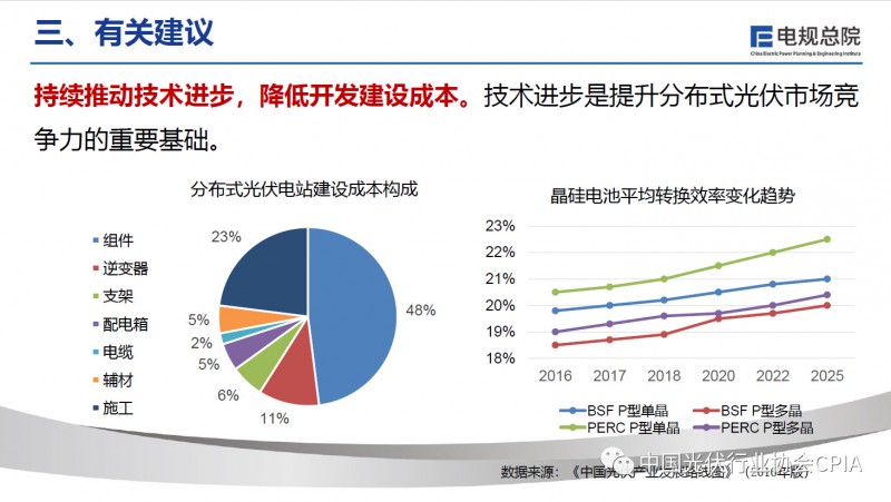 标签/标牌最新内容