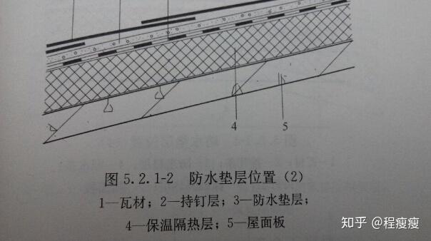 Z型钢应对策略