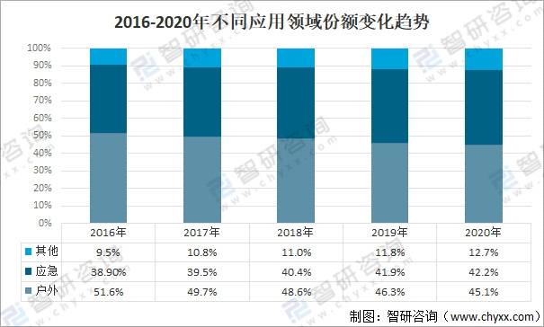 壁挂炉最新解读