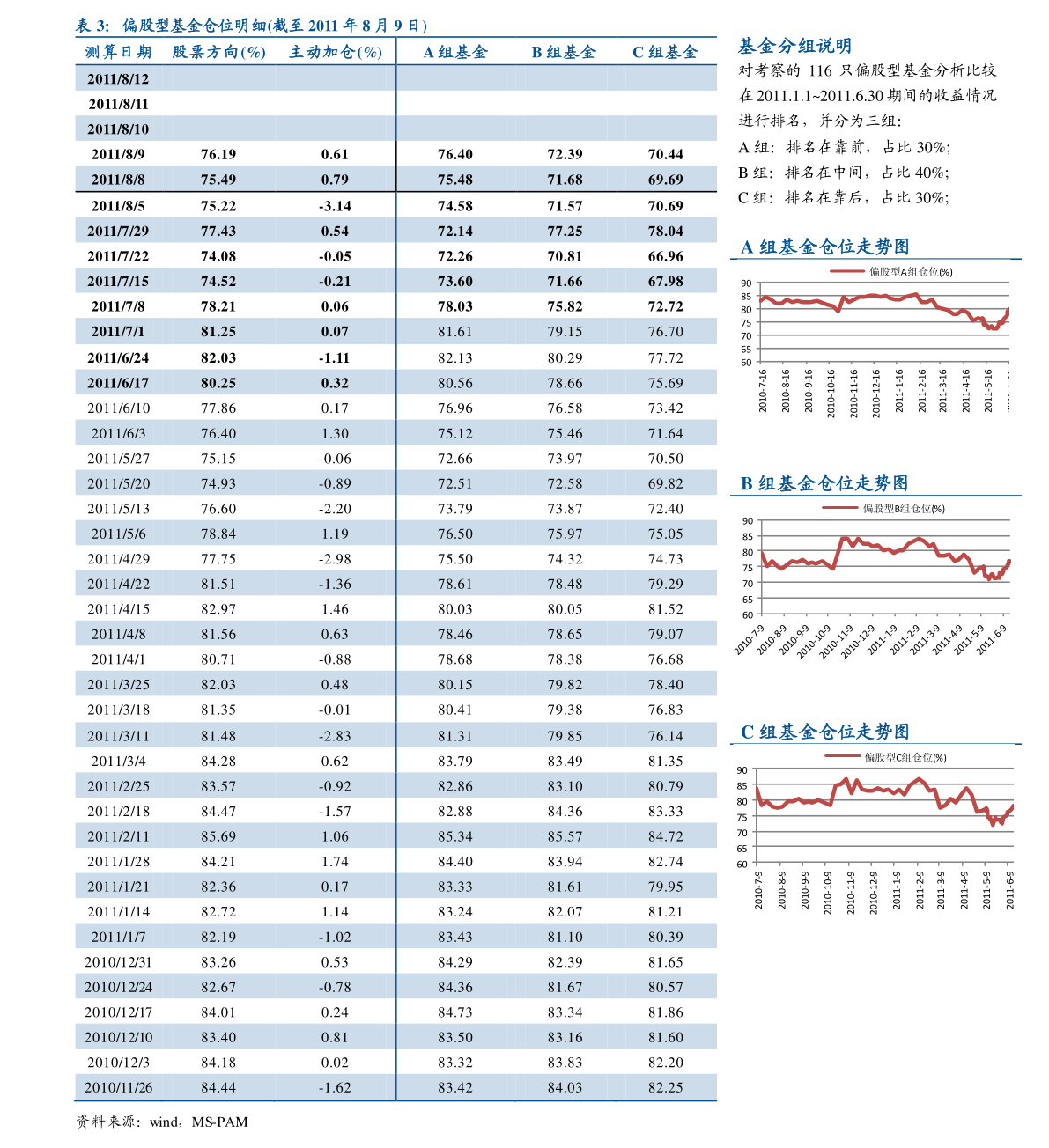 汽车票最新信息与市场全览