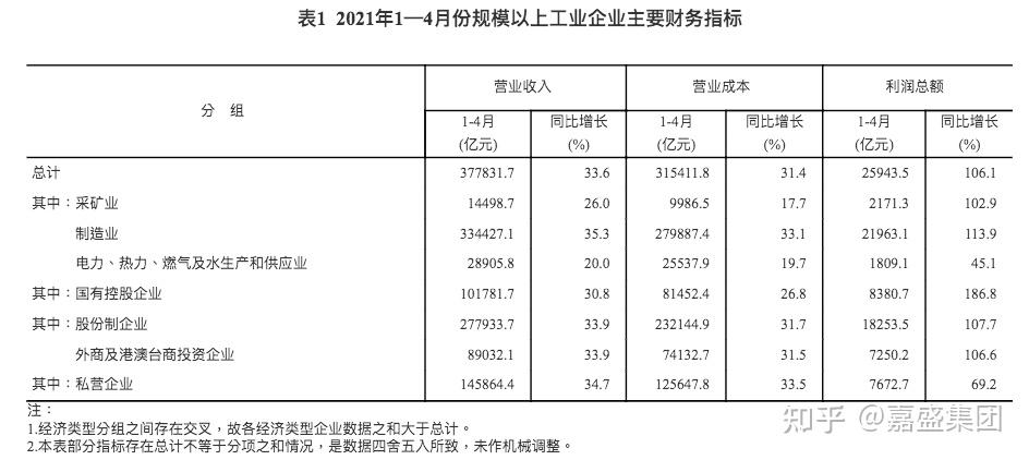 石笼电焊最新解读，工艺、应用与发展趋势