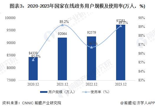 消火栓附配件市场趋势