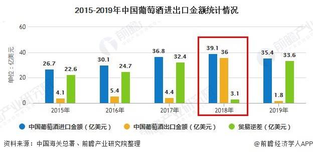 直接染料卫浴洁具网未来发展趋势