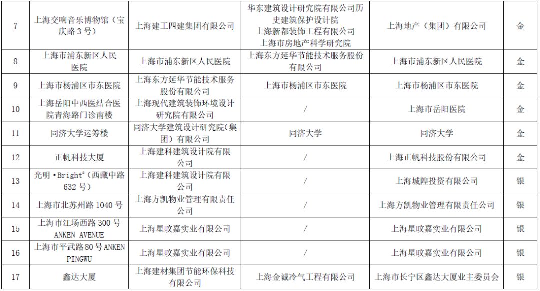 太阳能热水泵最新动态报道与解读