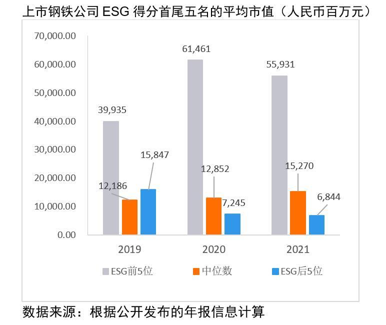 涂镀钢材最新发布与未来探寻