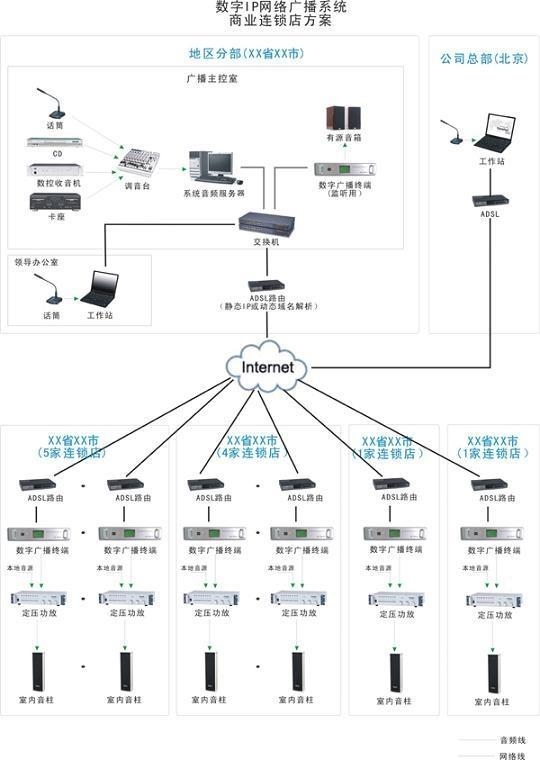 公共广播系统最新动态与全面解析