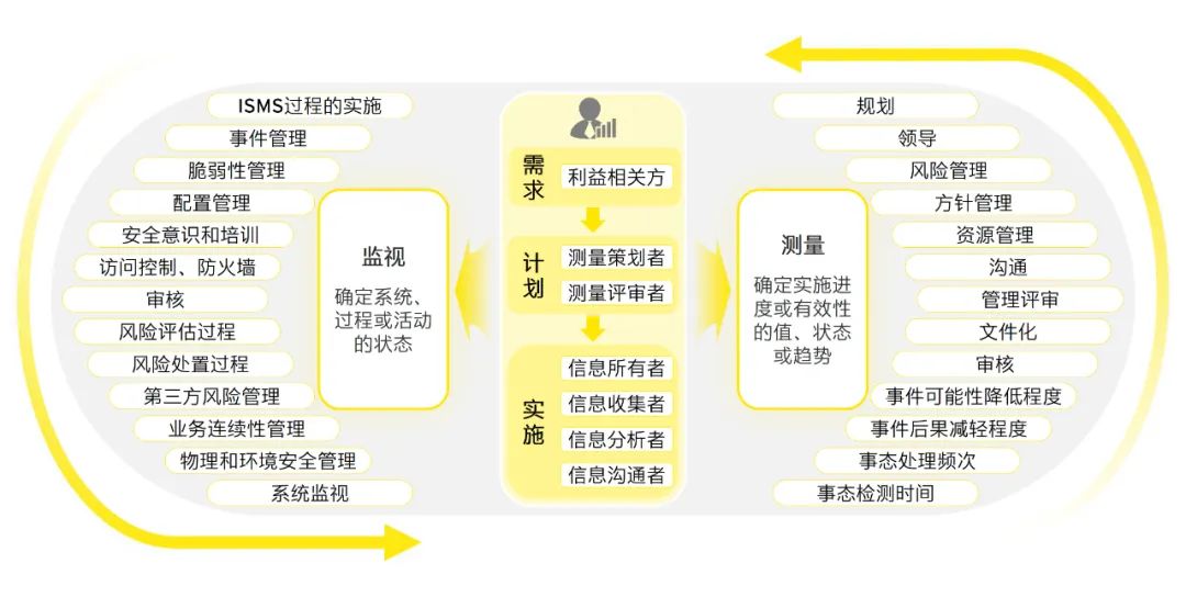 商务休闲鞋制鞋网详细解答解析落实