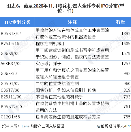 蚀刻加工最新版本