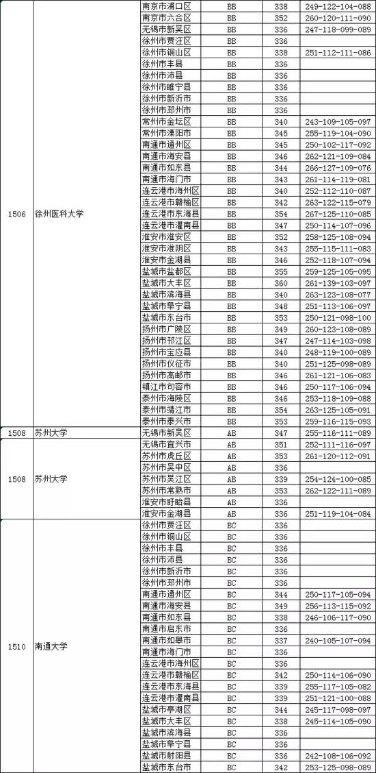 差压表最新概览与全面解读