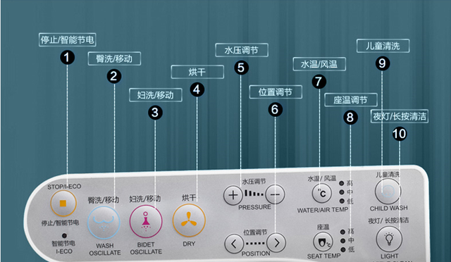 效果器最新内容