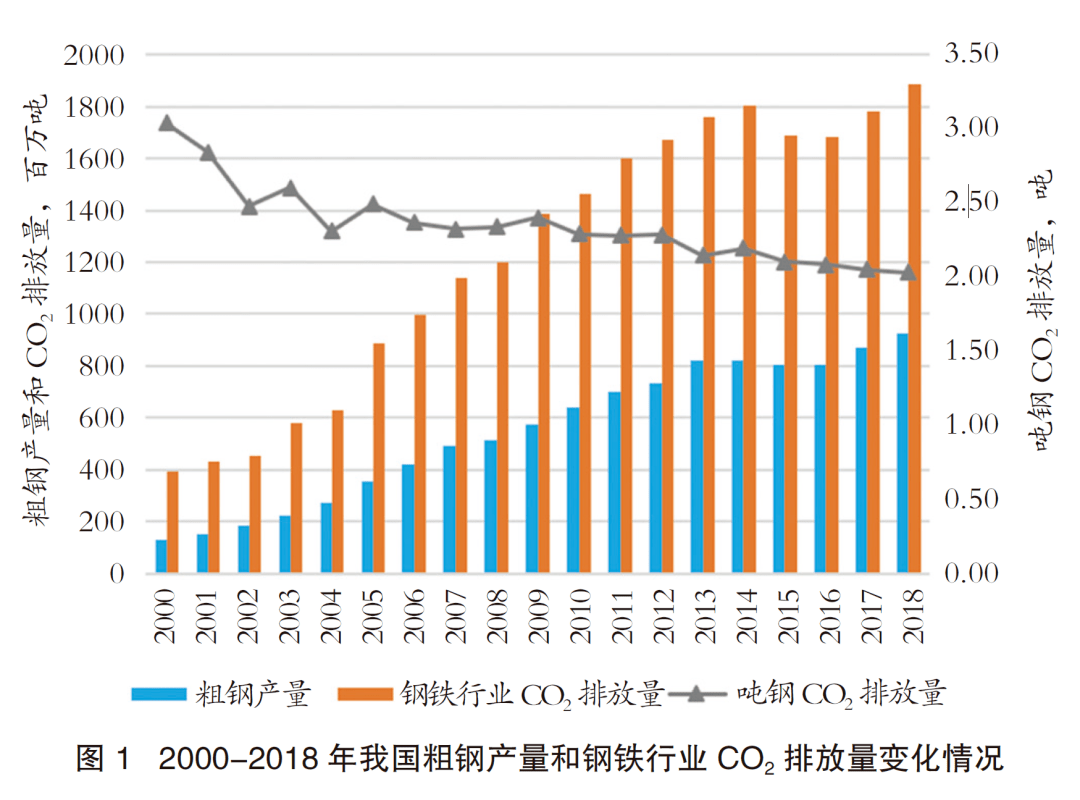 翻斗车最新走势，市场趋势与技术革新推动行业发展