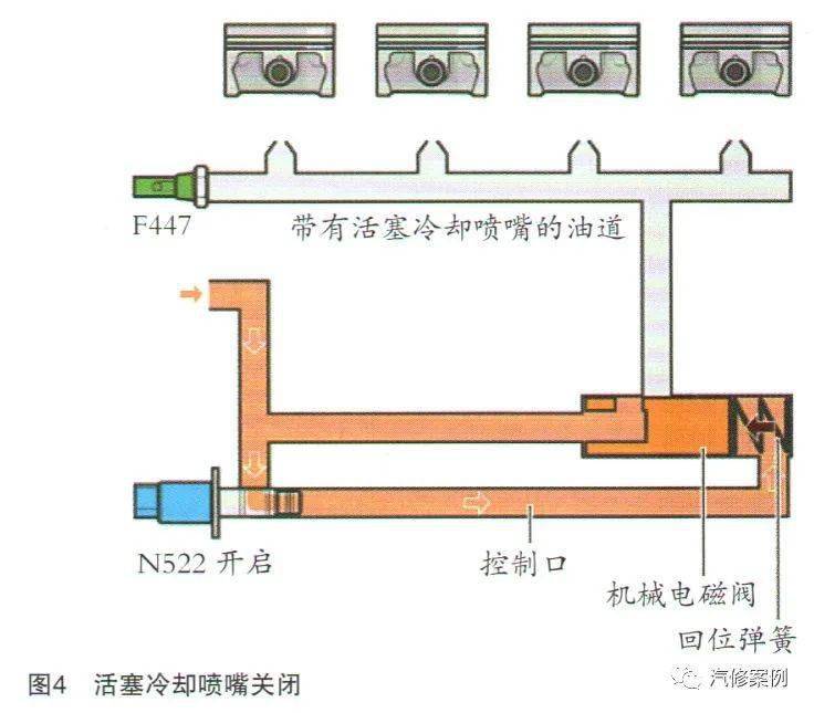 压力开关最新走势